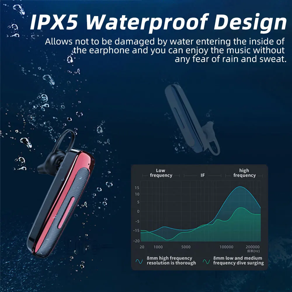 Không Dây Kinh Doanh Tay Tai Nghe Chụp Tai Bluetooth V5.0 Tai Nghe Có Micro Đơn Móc Tai Thể Thao Chống Nước Driver Tai Nghe Nhét Tai