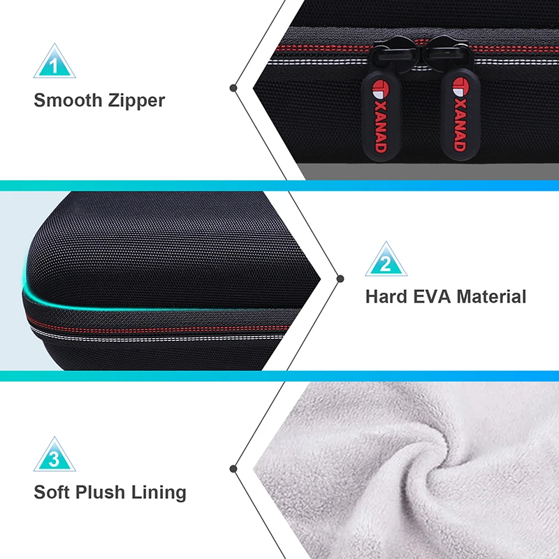 XANAD EVA Hard Case for Logitech Litra Glow Premium LED Streaming Light and TrueSoft Carrying Storage Bag