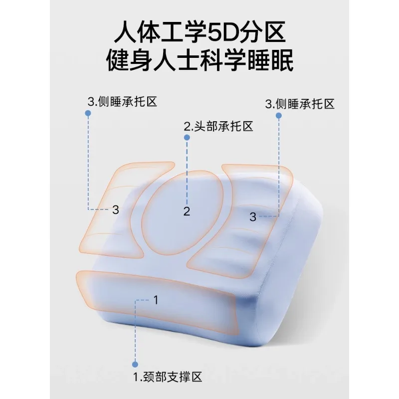 Afbeelding 5: Hoog kussen fitness speciaal geheugen katoen ondersteuning schouder- en nekhoogte verhoging