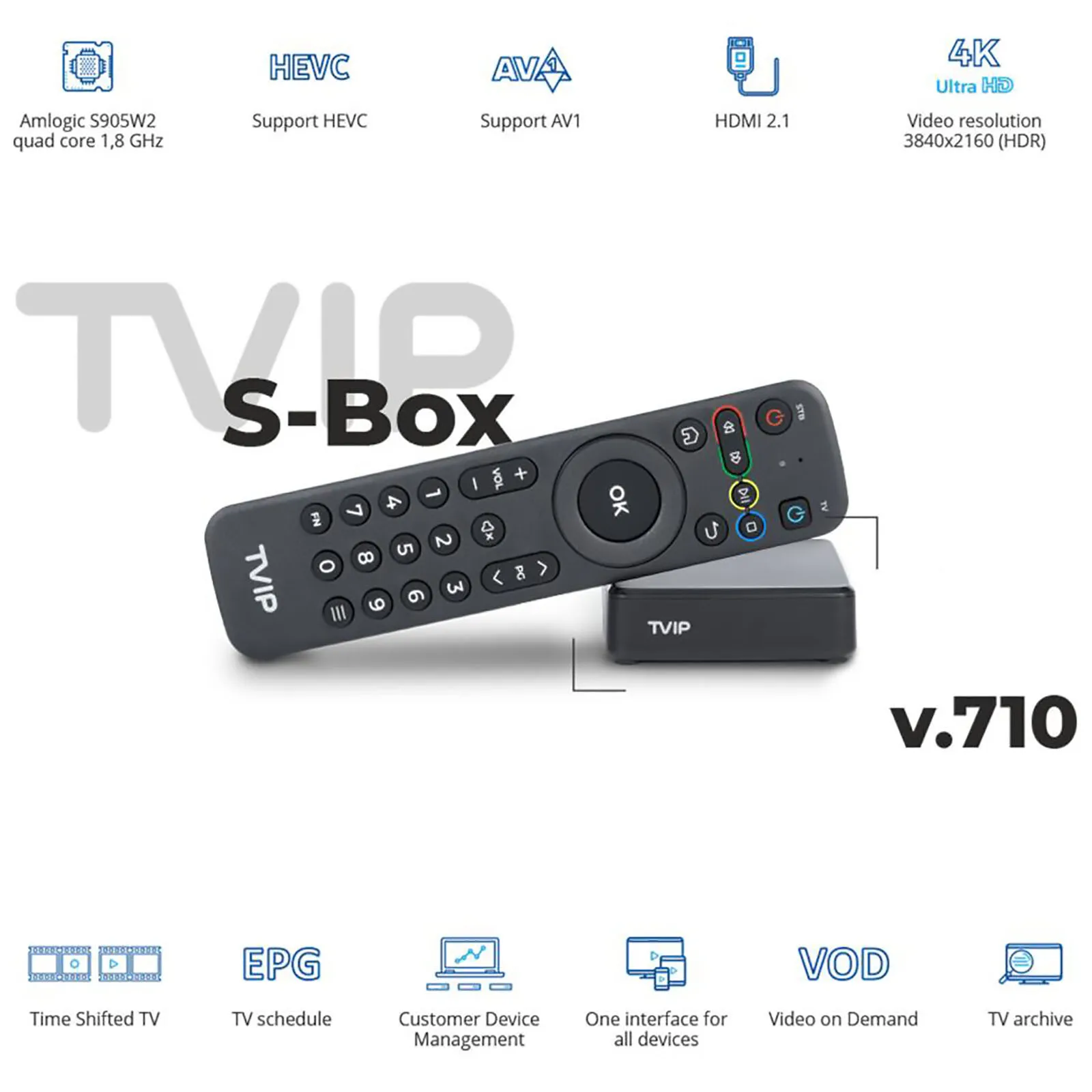 [Genuine] Newest TVIP710 Smart Box Android 11.0 TV BOX 4K HD 1G 8G Amlogic S905W2 TVIP 710 Media Player VS TVIP530 Set Top Box