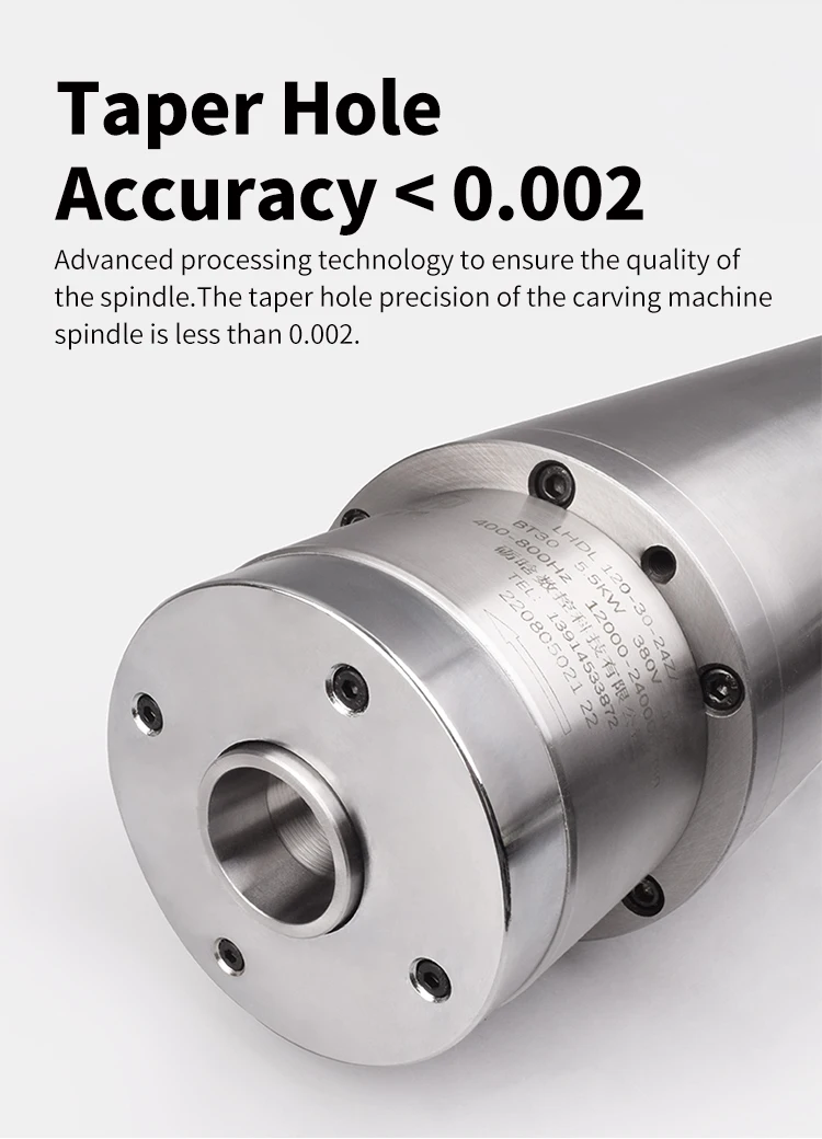 New Cheap Price 2.2…