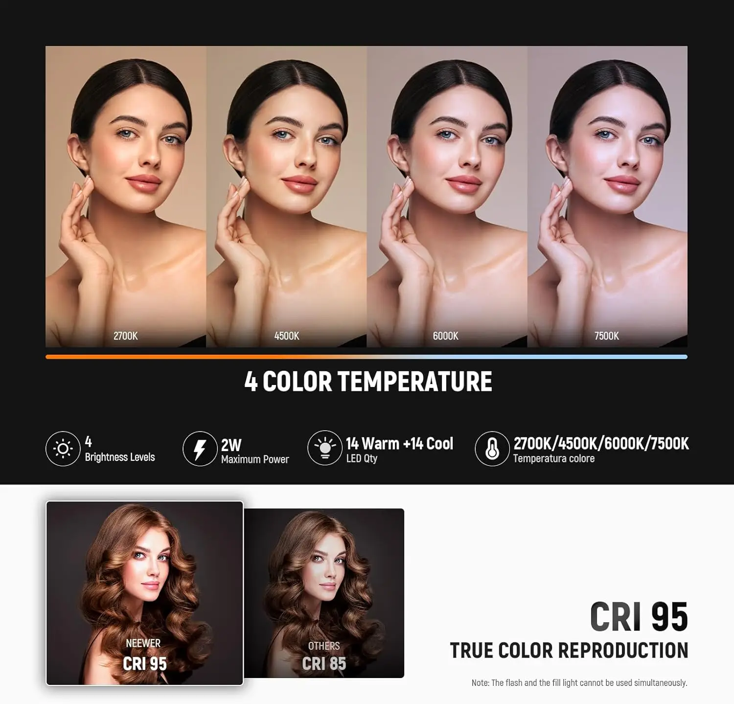 فلاش كاميرا صغير من NEEWER BASICS مع ضوء فيديو LED 2 وات وبطارية 6500 كلفن ± 300 ك/800 مللي أمبير في الساعة، متوافق مع Canon Fujifilm Sony Nikon