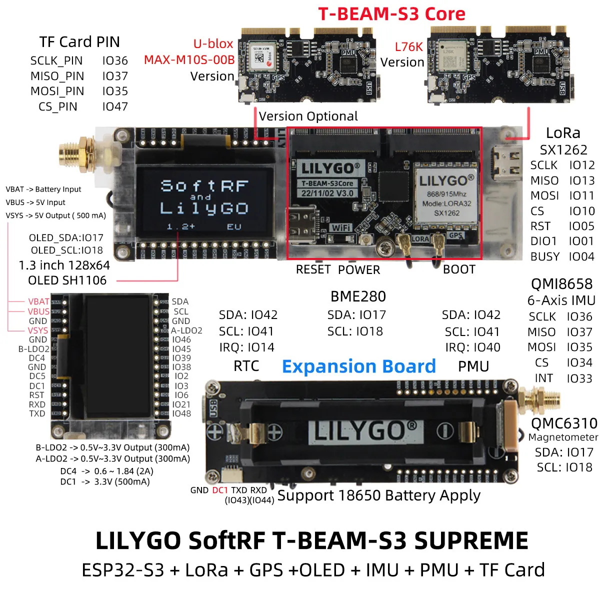 LILYGO T-Beam SUPREME ESP32-S3 LoRa GPS OLED IMU PMU Wireless Development Board
