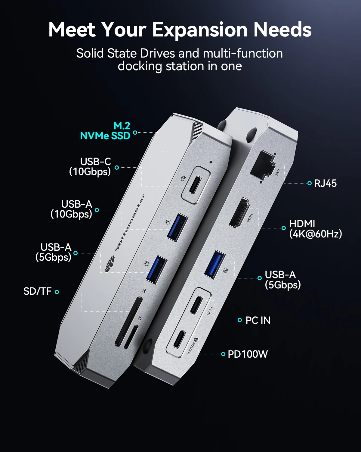 Yottamaster 10-in-1 USB C HUB M.2 NVMe SSD Enclosure 512GB 1TB 2TB 10Gbps 4K60Hz HDMI-Com 100W PD RJ45 SDTF 3.0 Portable SSD HUB