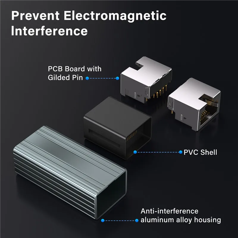 Разъем RJ45 10 Гбит/с, металлический корпус, сетевой удлинитель для Cat8 Cat7 Cat6, адаптер «мама-мама», гигабитный Ethernet-кабель