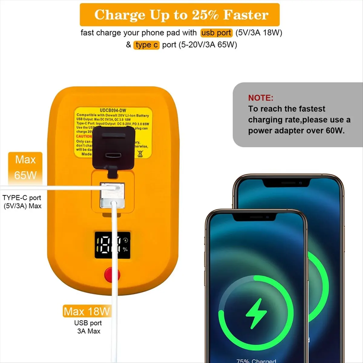 【新製品-a01r】20vバッテリー用usb-c充電器、usb-cとusb-aの2ポート搭載、65w急速充電器pd-30電源アダプターusb電源供給