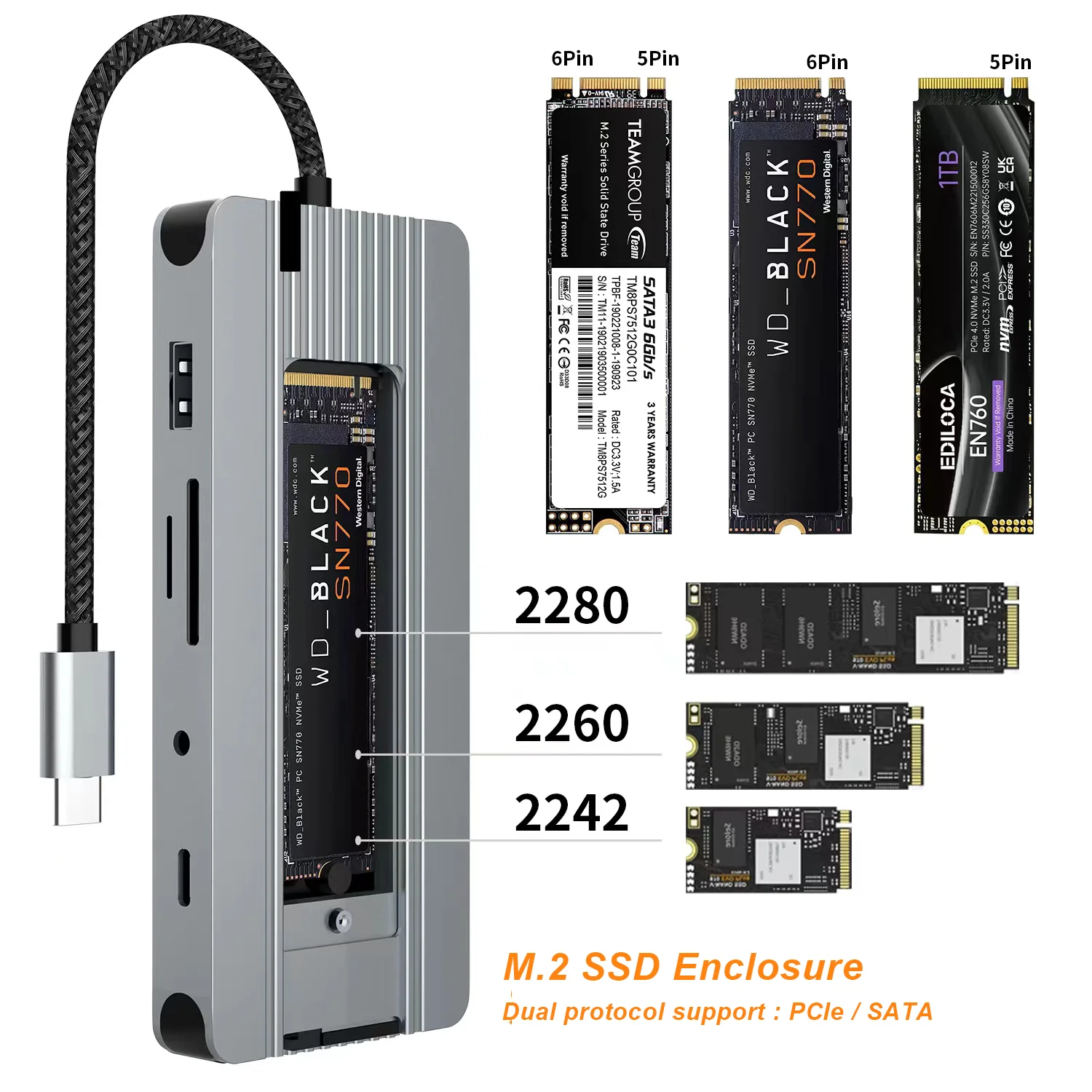 Imagem -05 - Gabinete tipo c Docking Station Adaptador Ethernet Rj45 Hdmi Nvme Usb para Macbook Air Switch Thunderbolt pc Portátil Dell M.2 Ssd