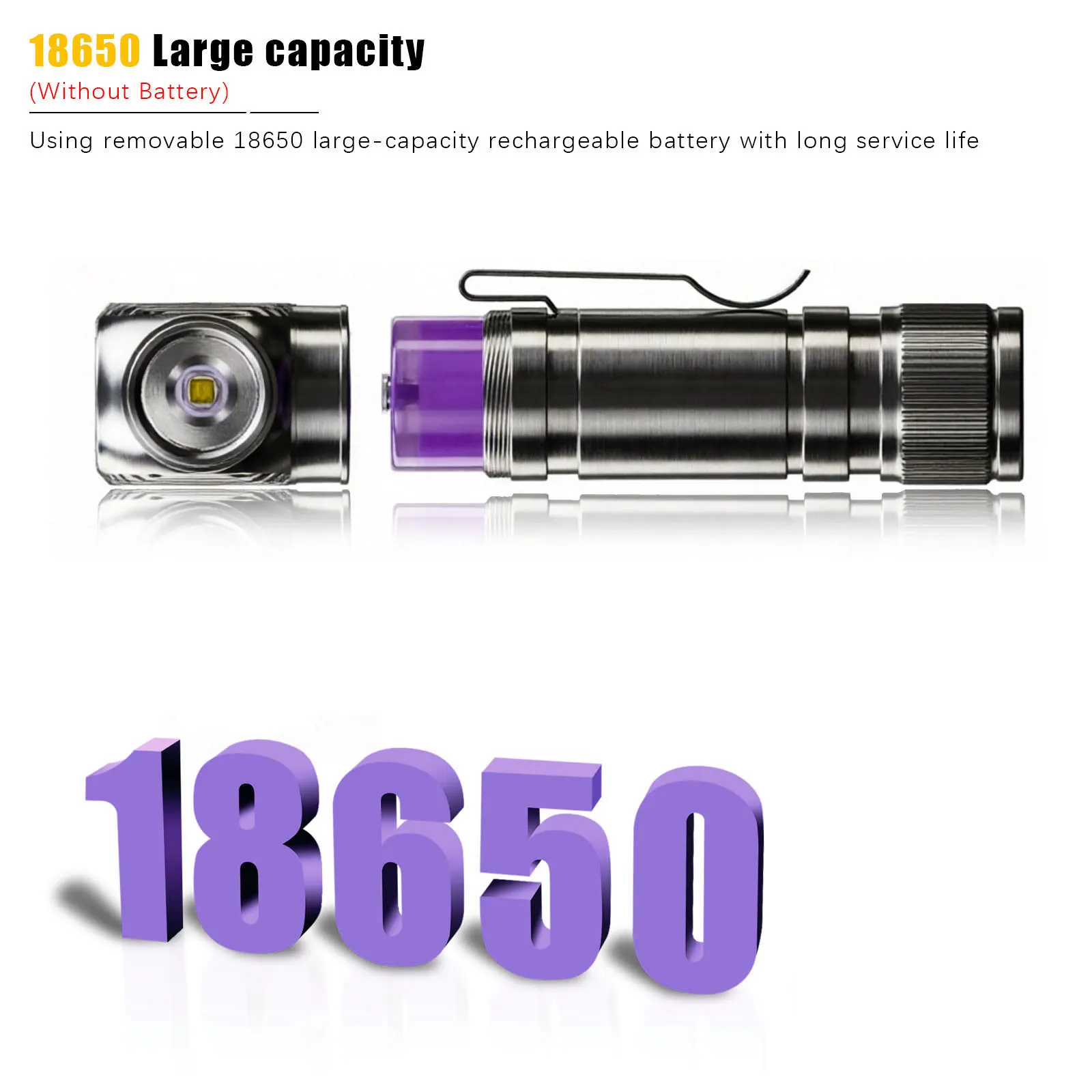 USB-C Rechargeable Headlamp 18650 Super Bright LED Torch 1200lm Headlight 7 Modes Light Power Indicator Magnetic Tail Flash Lamp