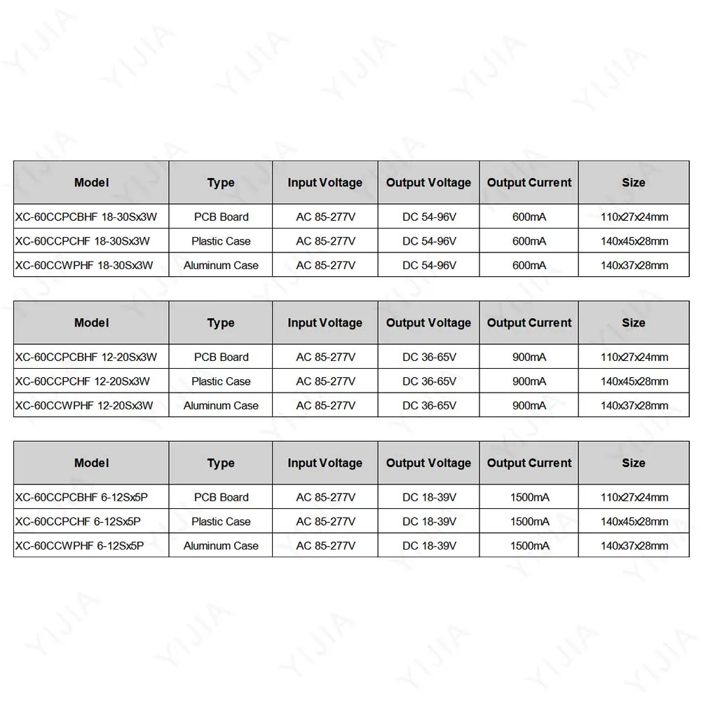 LED Driver DC54-96V 36-65V 18-39V 18-30V 600mA 900mA 1500mA 1800mA Lighting Transformers For 40W 45W 48W 50W 60W Power Supply