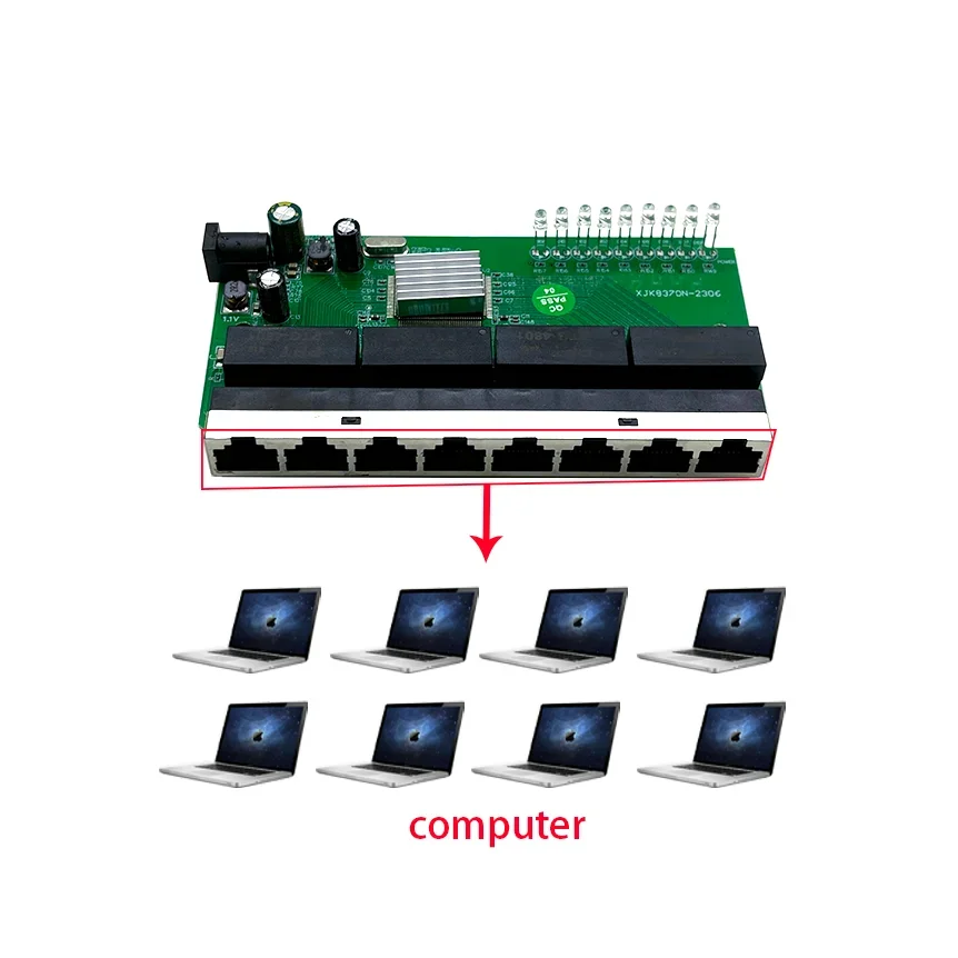 8-portowy moduł przełączników przemysłowych sieci Ethernet 10/100/1000M 5 V-16 V