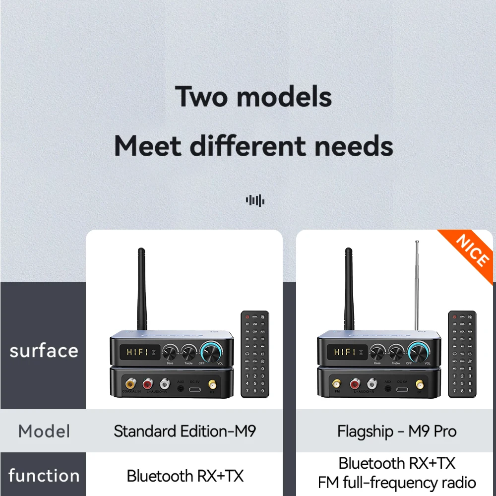 Transmisor receptor de Audio inteligente Bluetooth 5,3 M9Pro NFC/AUX/RCA/USB U Disk/TF/6,5 micrófono/karaoke/adaptador Digital de Radio FM