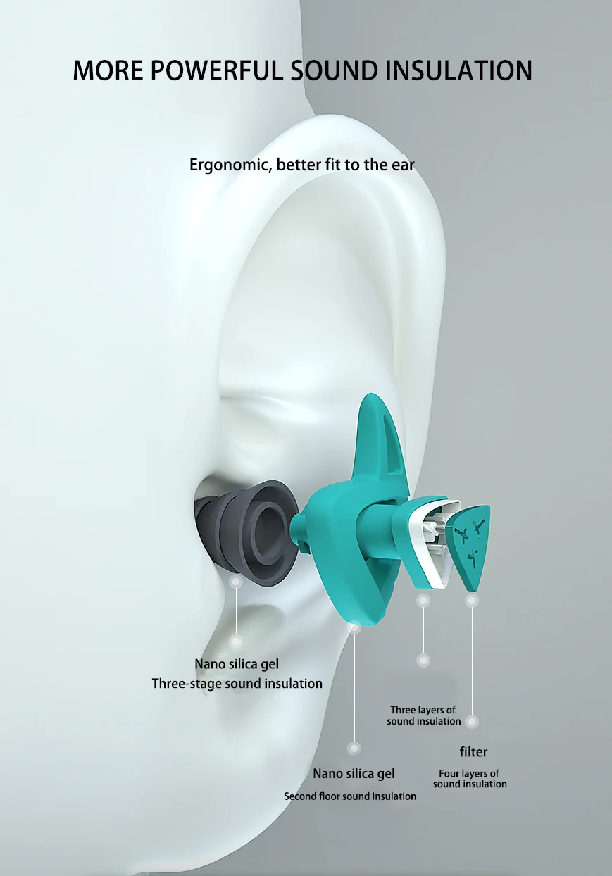 イヤーキャップ,シリコン,コネクタ,スリーピングキャップ,Coreille,アンチブルーズ,ゲーム,耳栓