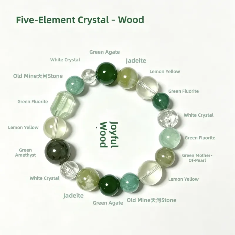Supplement gold, wood, water, fire and soil, five elements balance Duobao, natal year New Year's bracelet, natural crystal
