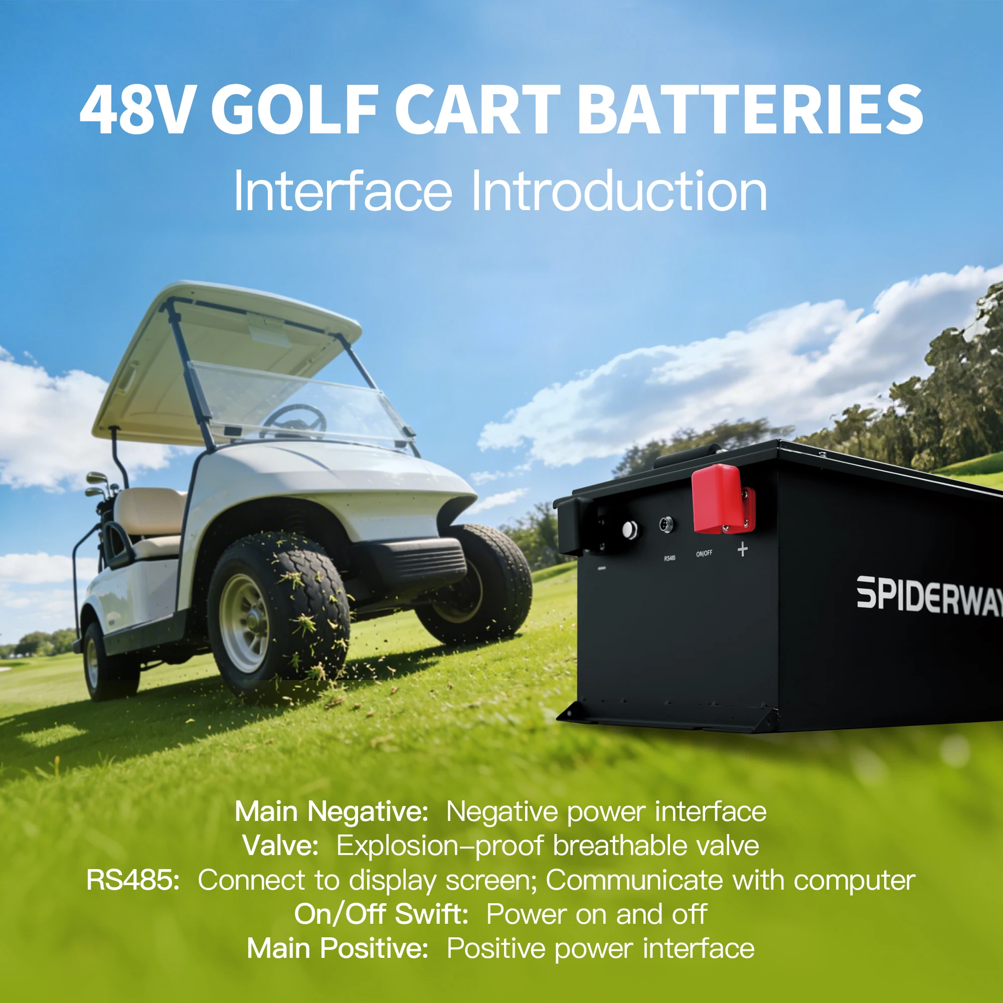 48V 105Ah Golf Cart LifePO4 Lithium Battery Built-in 200A BMS with Touch Monitor and Charger, Support APP & Bluetooth, for EZGO TXT