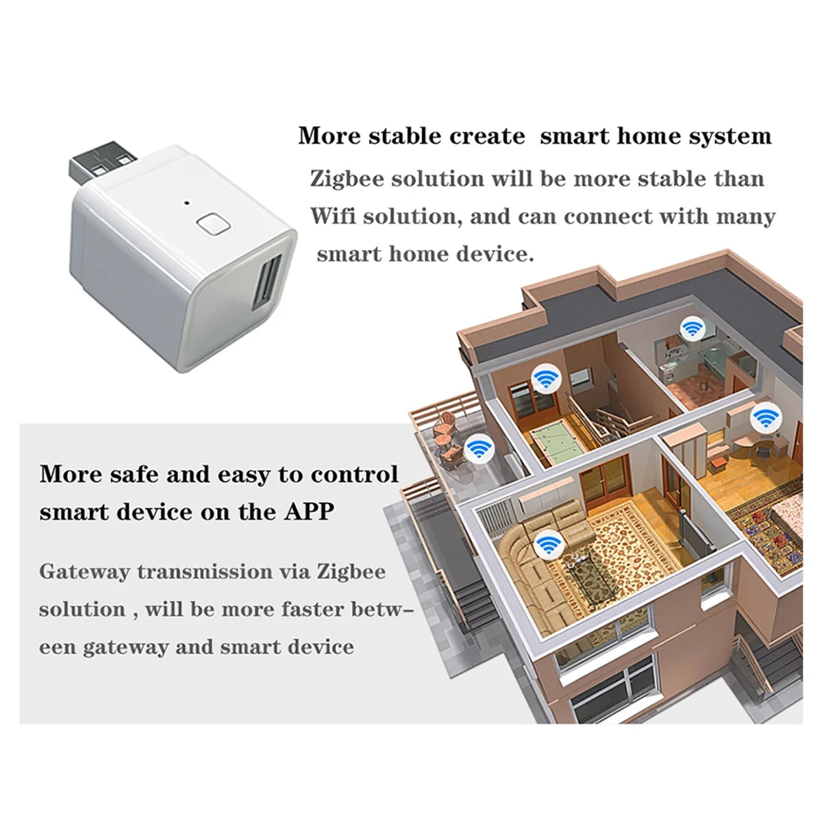 Tuya Multi-Mode Smart USB Bluetooth Gateway Adapter Switch 5V2A WiFi Power Adapter Charging Head Voice Timing Control