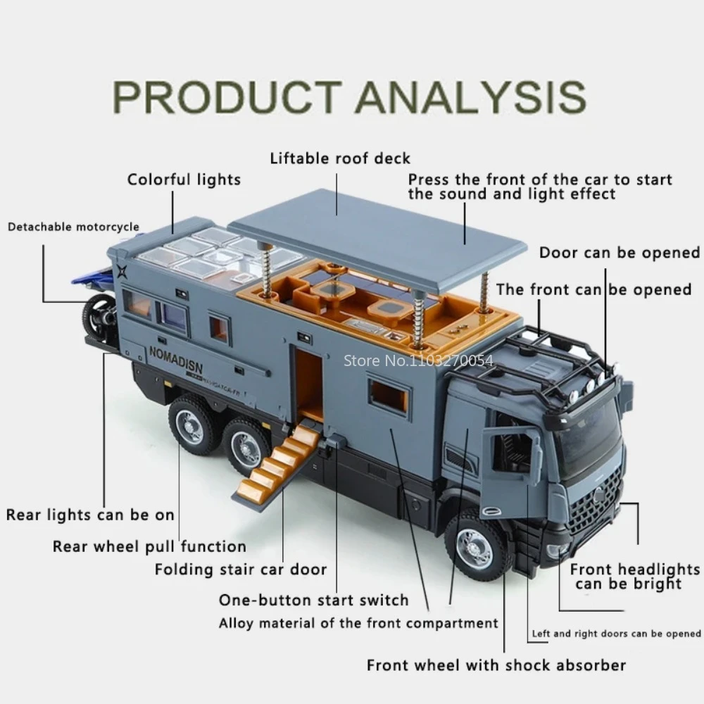 1/24 Nomadison RV Legierung Modell auto Spielzeug Simulation Sound und Licht Pull-Back Geländewagen Kinder Sammlung Dekoration Geschenk