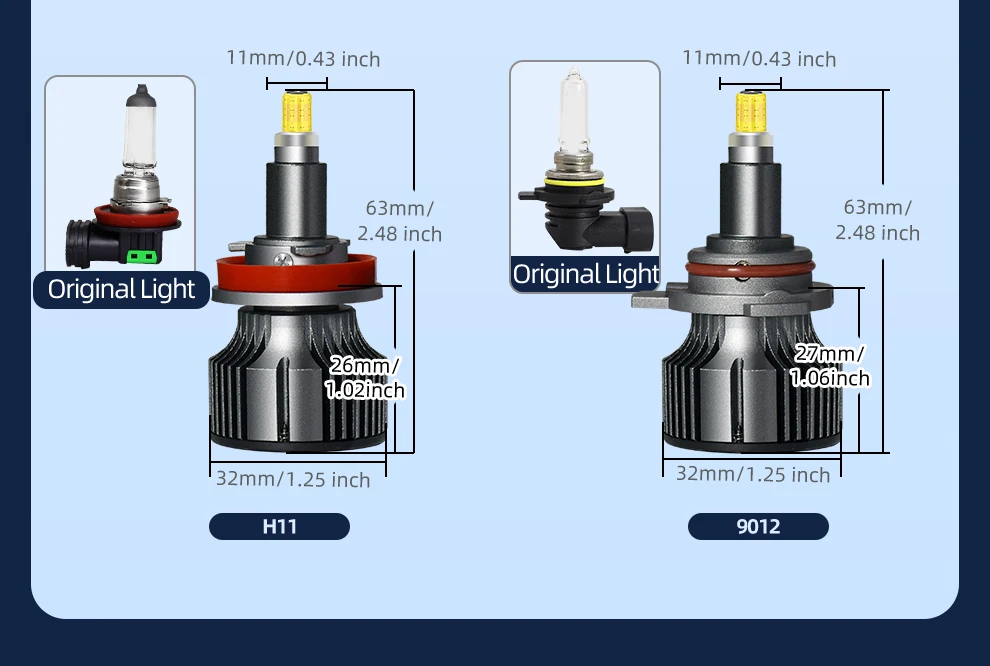 360 Grad leistungsstarke LED-Scheinwerferlampen H1 H7 H11 H8 9005 HB3 9006 HB4 9012 HIR2 6000 K weiß Plug-and-Play für Autoscheinwerferlicht – Detail 16