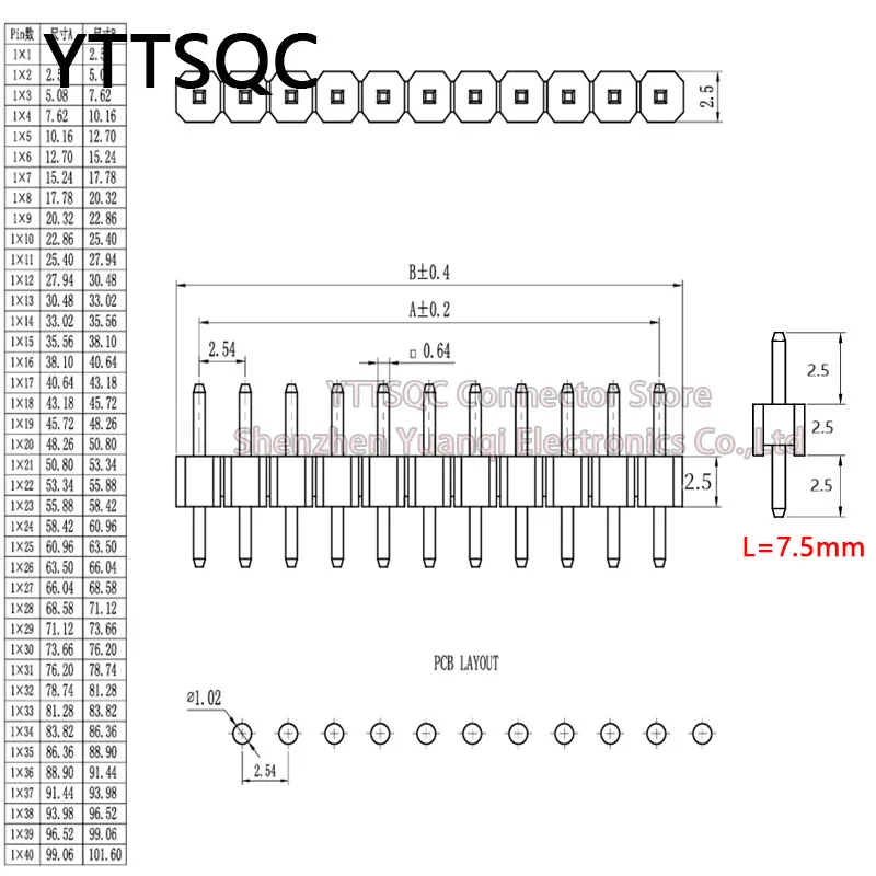 50개 2.54mm 피치 핀 헤더 단일 행 수컷 로우 프로파일 L7.5 분리형 PCB 보드 커넥터 스트레이트 핀헤더 플러그 1*2P-40핀