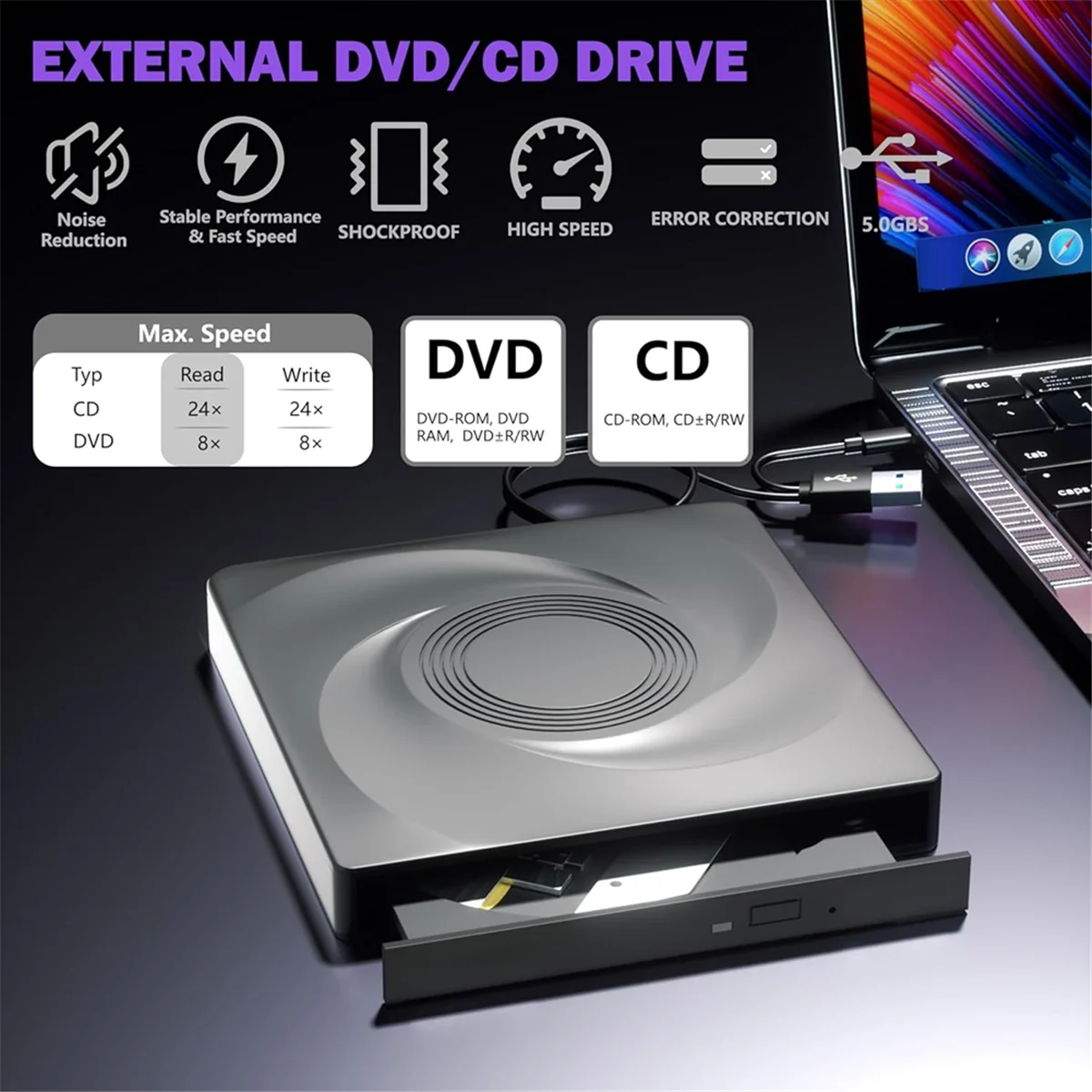 External CD/DVD Drive Burner, CD ROM DVD Player Portable CD Reader for Laptop PC Windows 11/10/7 Linux Mac OS