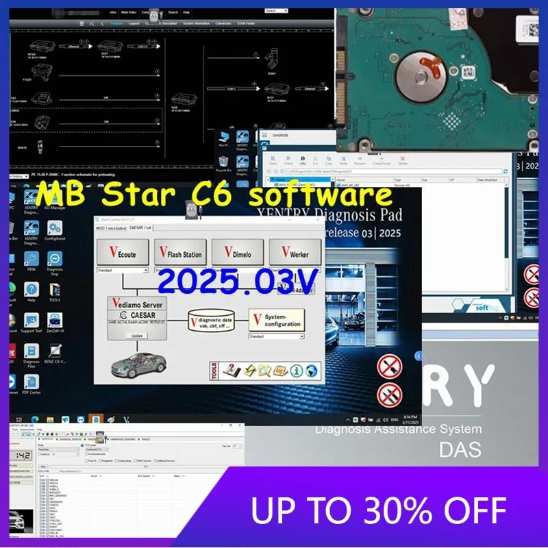 Mb Star C6 Sd Conne…