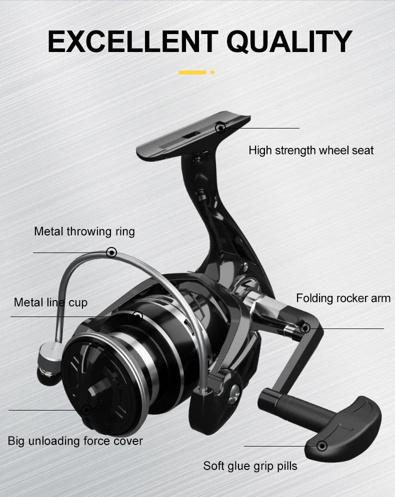 BILLINGS HK Spinnrolle, 1000-7000er Serie Spinnangelrollen, 12 kg maximale Bremskraft, 5,2:1 Übersetzungsverhältnis, klappbarer Kurbel für einfachen Transport – Detail 2
