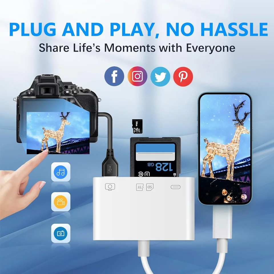 4-in-1 USB 3.0 OTG Card Reader for Micro SD/TF,Compatible for iPhone for Samsung xiaomi, Fast Data Transfer, Durable & Portable