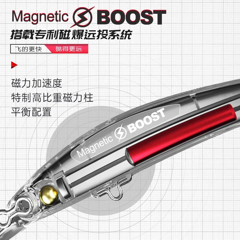 Lurefans Luya Tap Bass Bass Bassy Fish انفجار مغناطيسي تعليق الرياح الشرقية مينو X68 الطعم المزيف #2