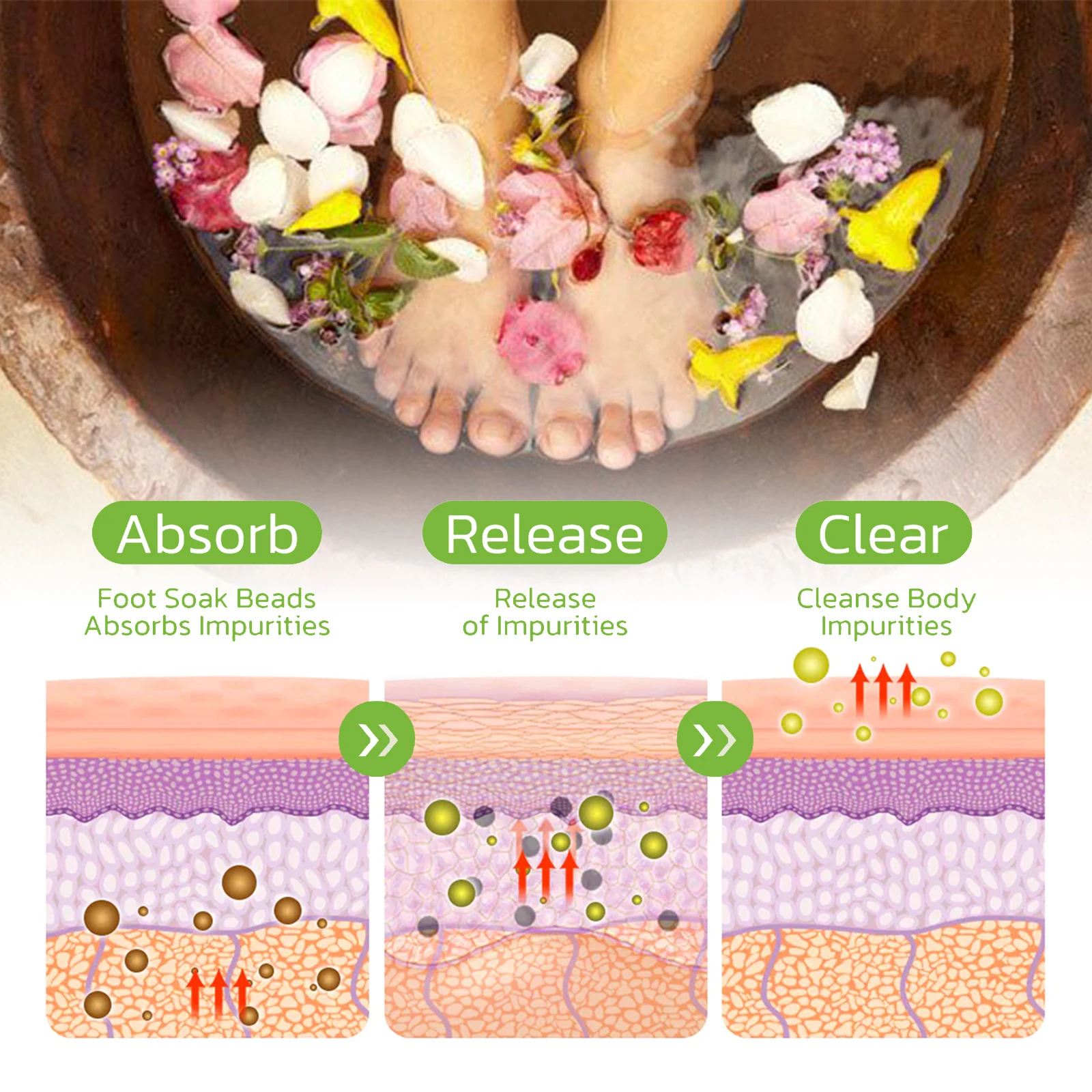 10pcs Foot Bath Gel Natural Herbal Foot Soak Beads Dehumidification Detox Relieve Fatigue Nourish Leg Care SPA Relax Feet Bath - view 6