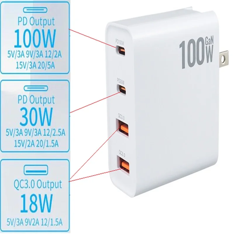 100W 30W 15W GaN DP Charger Convertible AU US UK EU Plug Folding Pin QC3.0 PD USB Type C Fast Charging Charger Adapter for Phone