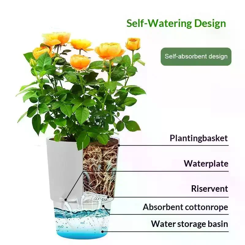 Hydroponic Pot Self Watering Flower Pot Liquid Farming Soilless Cultivation Planter Cotton Rope Watering