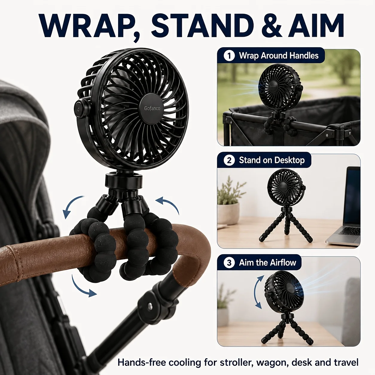 Mini Stroller Fan, Rechargeable USB-C Portable Fan with Flexible Tripod Legs, 3 Speeds, 360° Rotation, Compact Lightweight