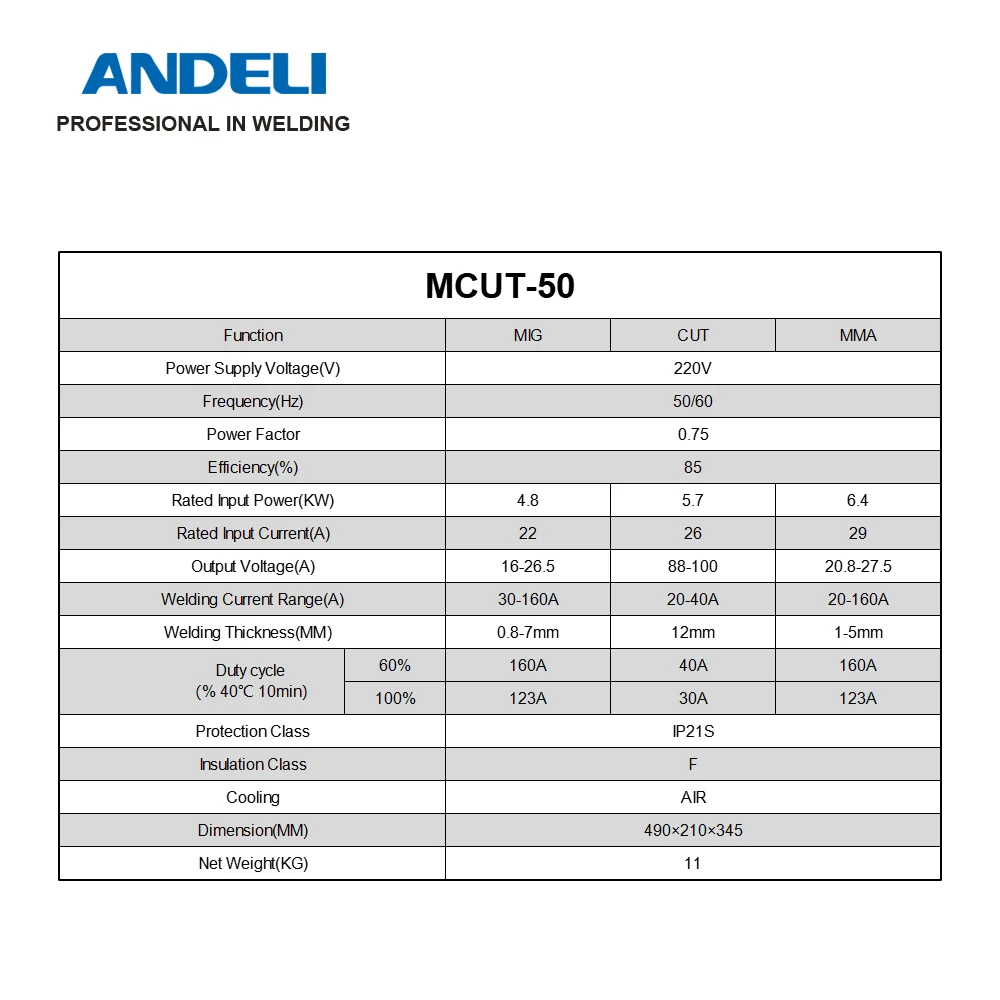 Imagem -06 - Andeli Multi-função Máquina de Solda Mig Corte Arco Mma em Soldador Semiautomático Mig Plasma Corte Vara m Corte50 Cortador 220v