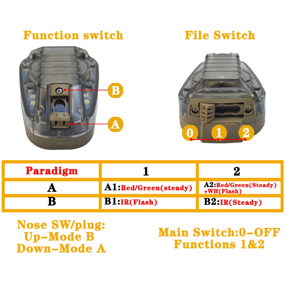 Torcia a infrarossi di sicurezza di sopravvivenza all'aperto star tactical helmet flash light impermeabile multiuso ladybug light