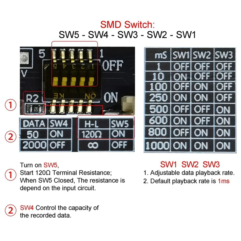 Can Bus Data Logger… - image