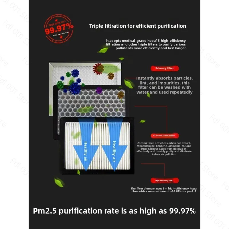 Two-way Flow Full Heat Exchanger Fresh Air Machine Household PM2.5 Purification Fresh Air Ventilation Integrated Air System