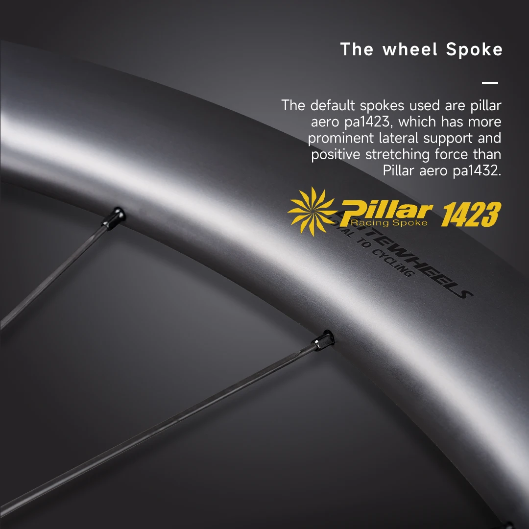 ELITEWHEELS-Paire de roues Gravel 650B, Disque de route, Roues en carbone, Tubeless Ready, Roulement en céramique, 40x32mm, Système à cliquet