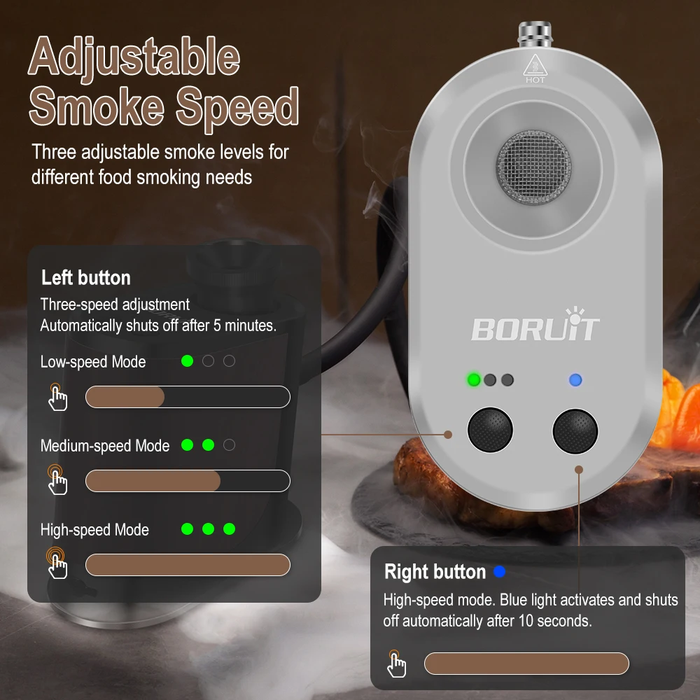 BORUiT Rook Infuser Type-C Oplaadbare Voedsel Drinken Koude Rook Generator Bar Draagbare Moleculaire Keuken Roken Pistool Vlees BBQ