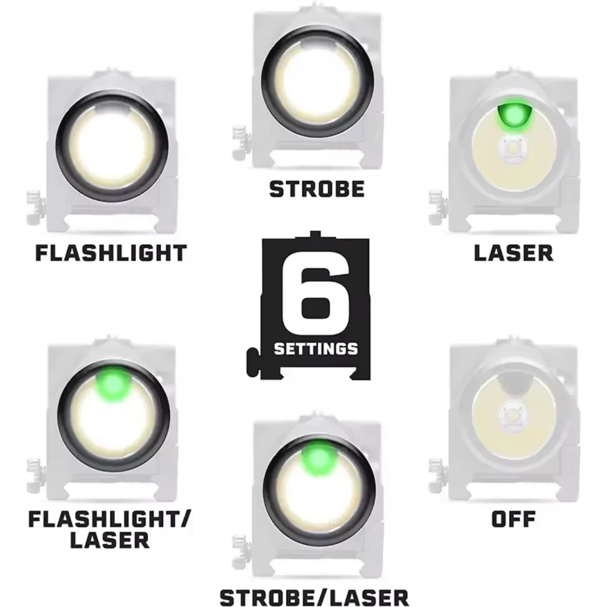 Tactical Flashlight La-ser Combo 500 Lumens Pistol Torch Magnetic USB Charging Airsoft Weapons Light Strobe For Glock 20mm Rail