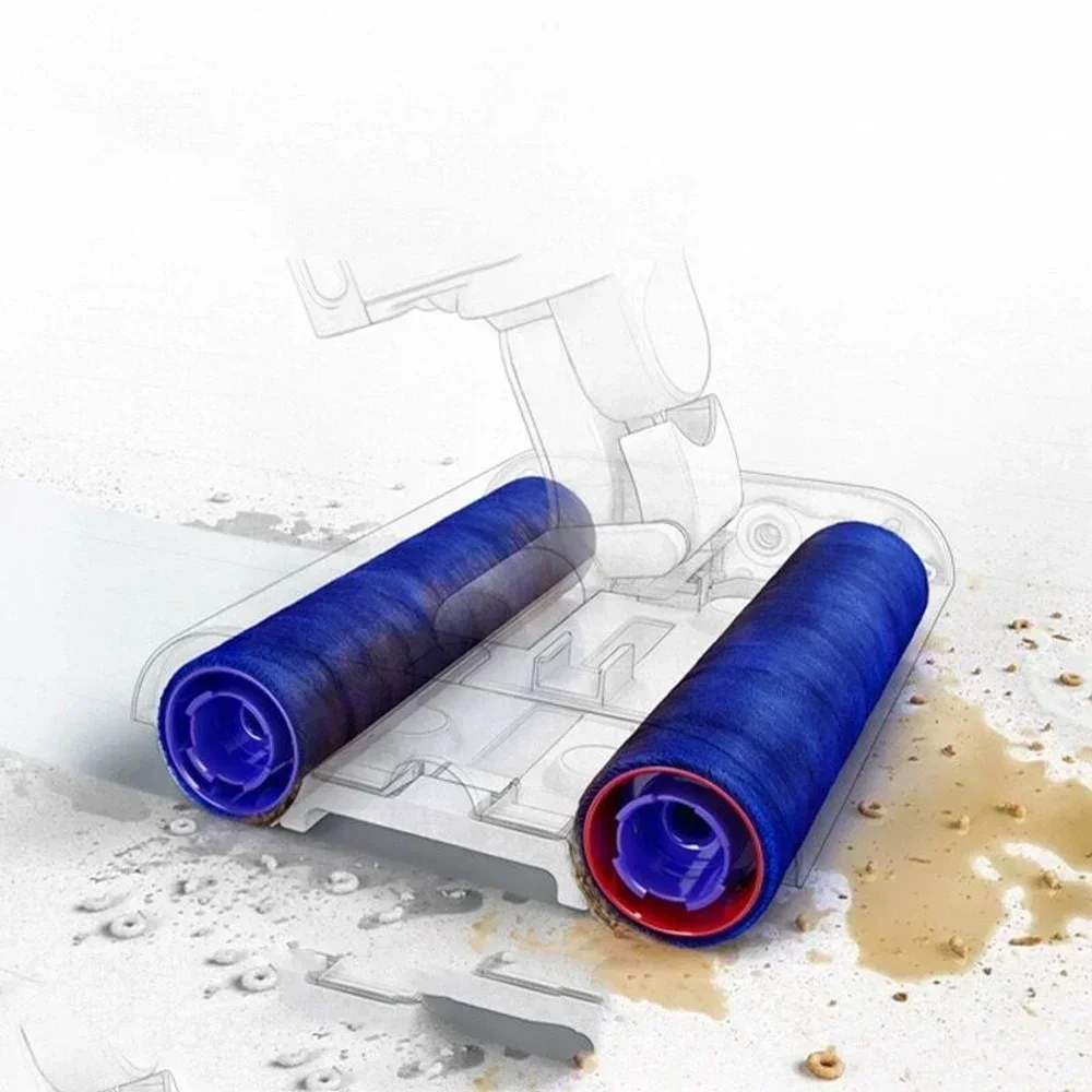 Soft Brush Rollers …