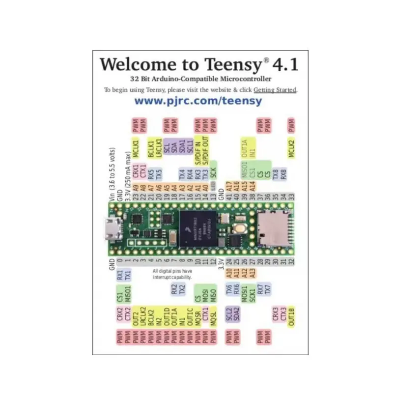 TEENSY 4.1 DEV-16771 Development board 100%New and Original