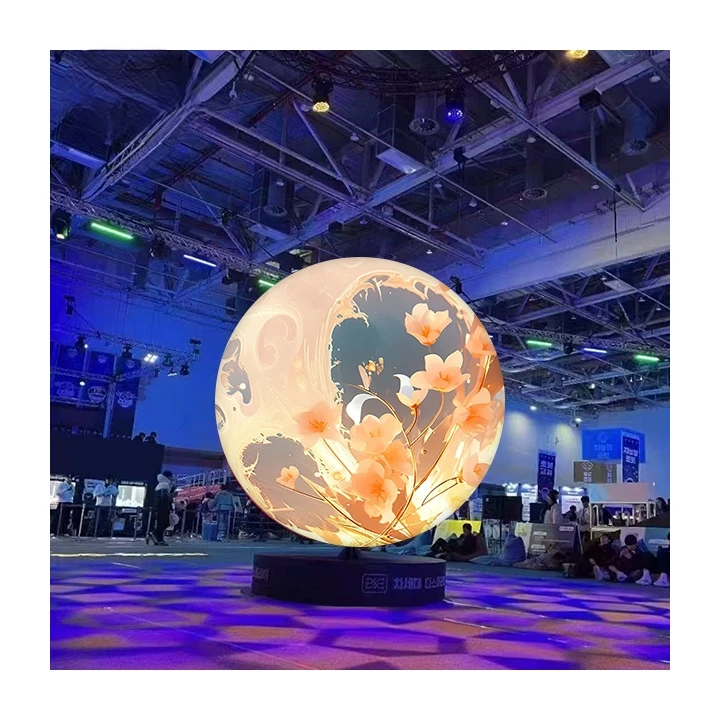 Creative 360 Degree…