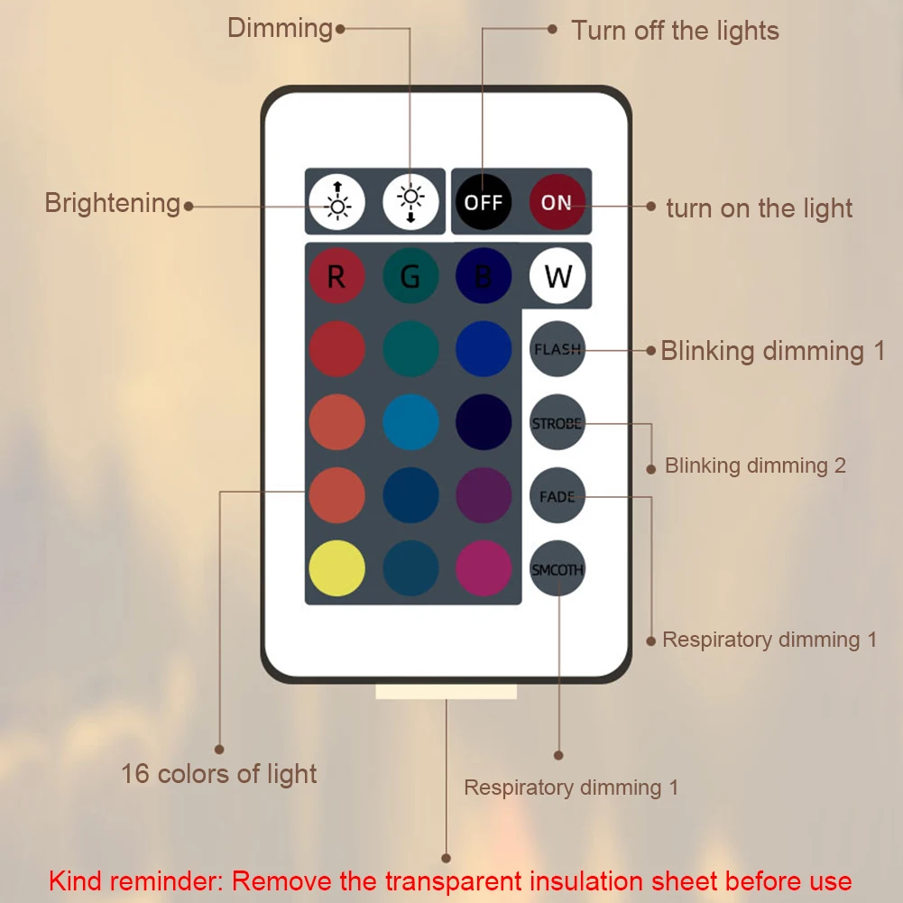 Projecteur LED ociamique à Ondulation de l'Eau, Petite Lampe de Nuit Rotative en Clip, Flamme pour oral et et Salon