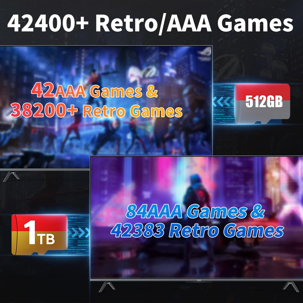 JMachen 512GB/1T Jogo Cartão TF para ROG ALLY/Rog ALLY X/Onexplayer/Wins Handheld/PC com 42467 Retro e Jogos de PC para PS3/PS2/Switch