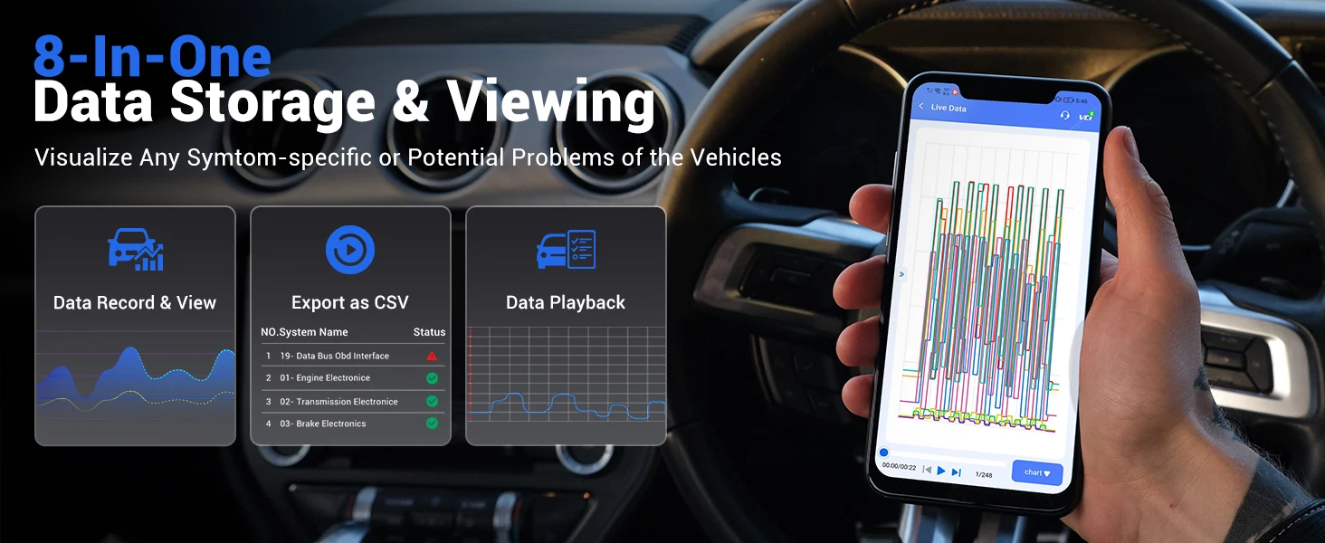 2026 VDIAGTOOL D200 Auto-Diagnosegerät Vollsystem-Diagnose 26+ Resets Bidirektionaler Test OBD2-Scanner Lebenslange Kostenlose Updates – Detail 12