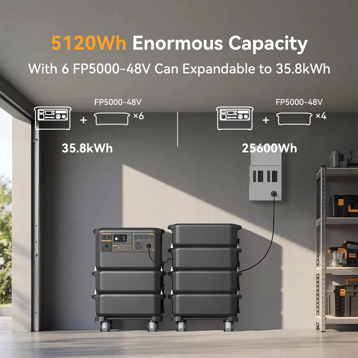 FP5000-48V Solar Panel Expansion Battery LiFePO4 5120Wh for F5000LFP