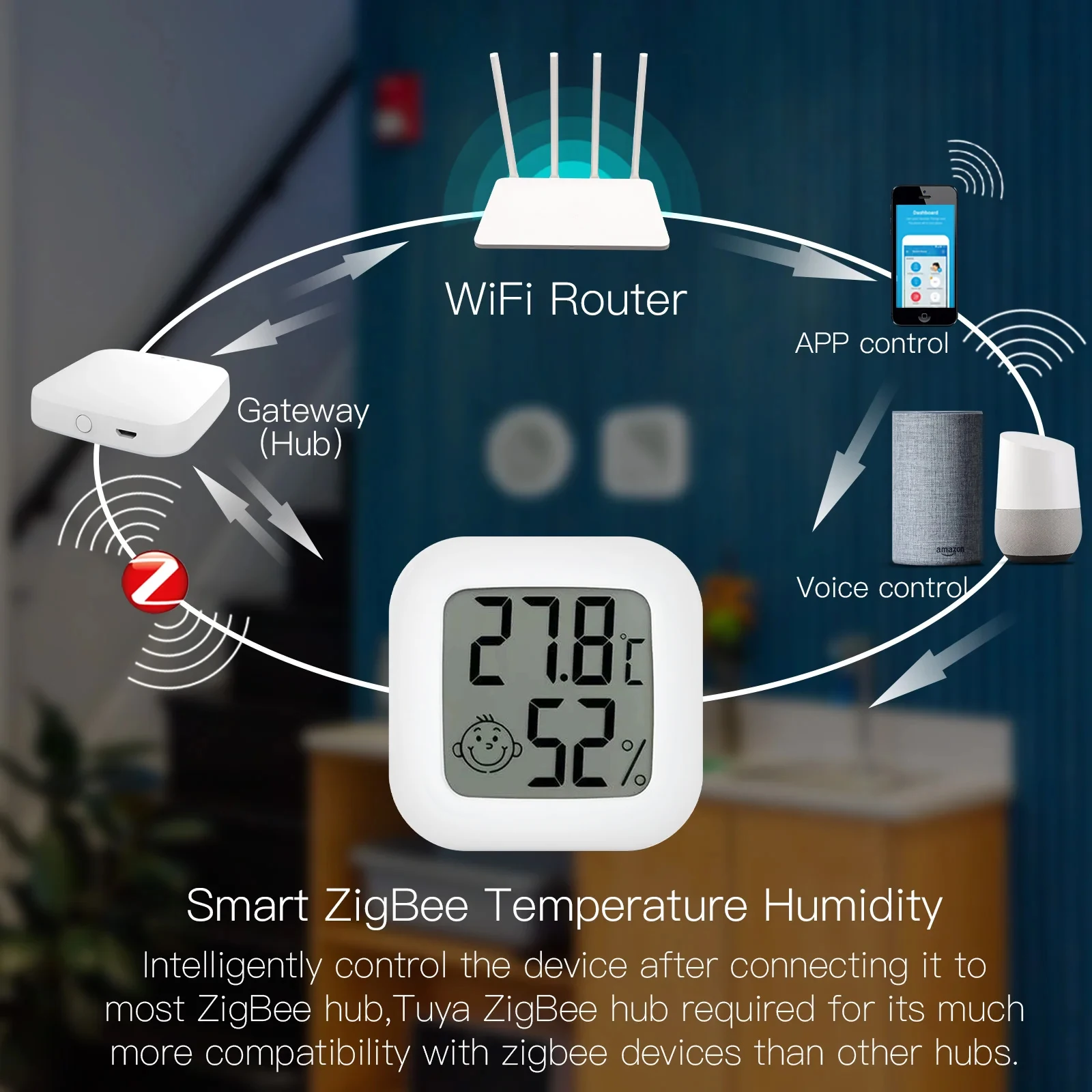 Sensor de Temperatura e Umidade, Display Digital LCD, Tuya, Zigbee 3.0, Funciona com Smart Life App, Controle Remoto, Termômetro, Higrômetro