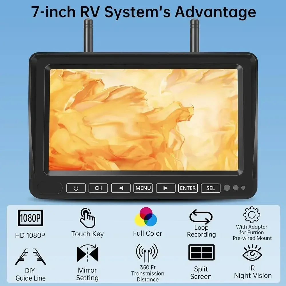Wireless Backup Camera for RV Truck: 7