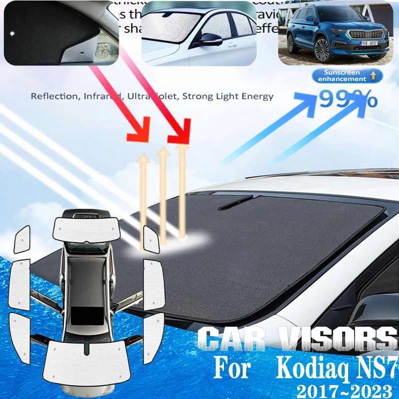 

For Skoda Kodiaq Accessories 2019 2017~2023 NS7 Car Anti-UV Sun Visors Front Sun Window Visors Sunshade Covers Cars Accessories