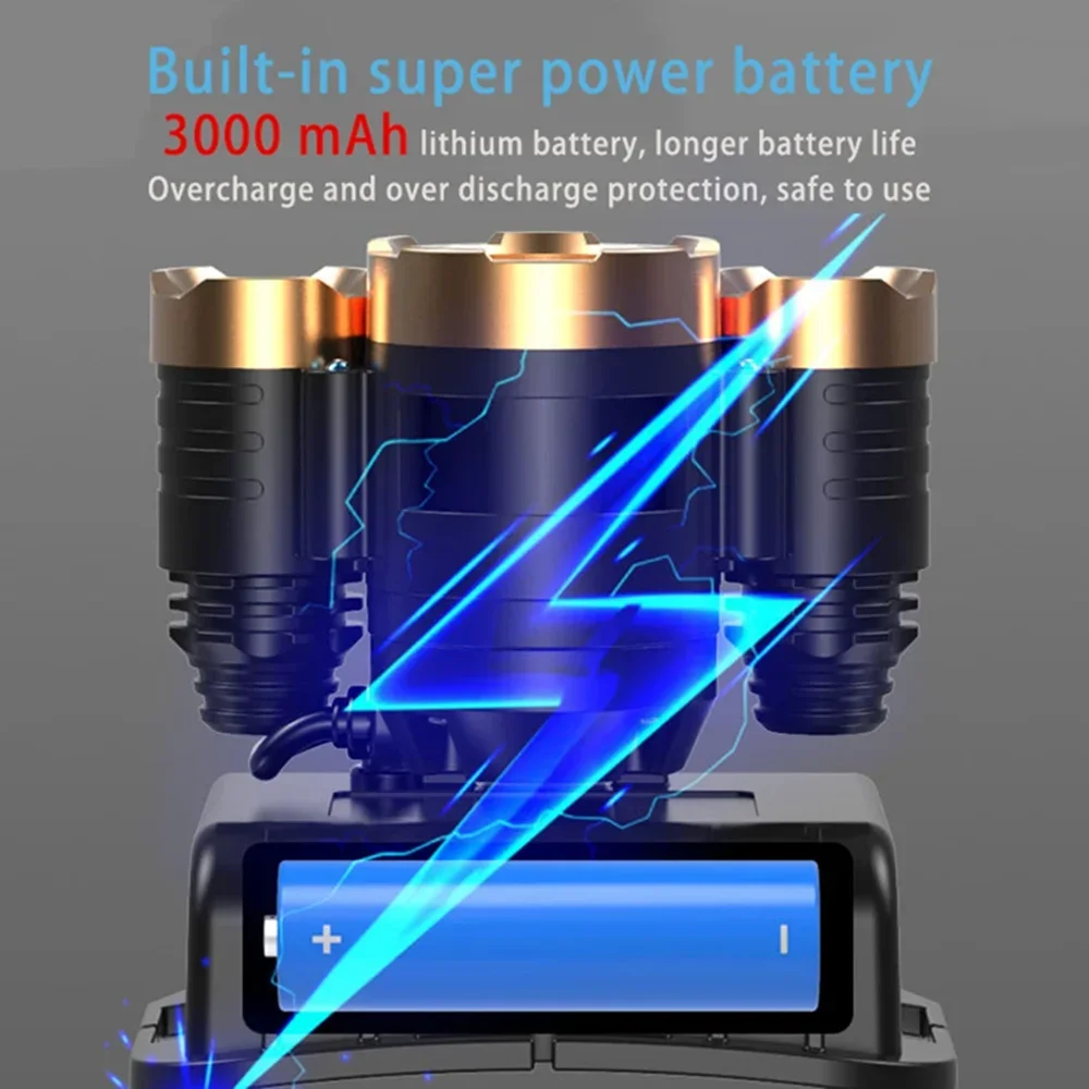 Linterna de cabeza con Zoom telescópico de alto brillo, ángulo ajustable, impermeable, recargable por USB, Sensor de movimiento, 5 LED