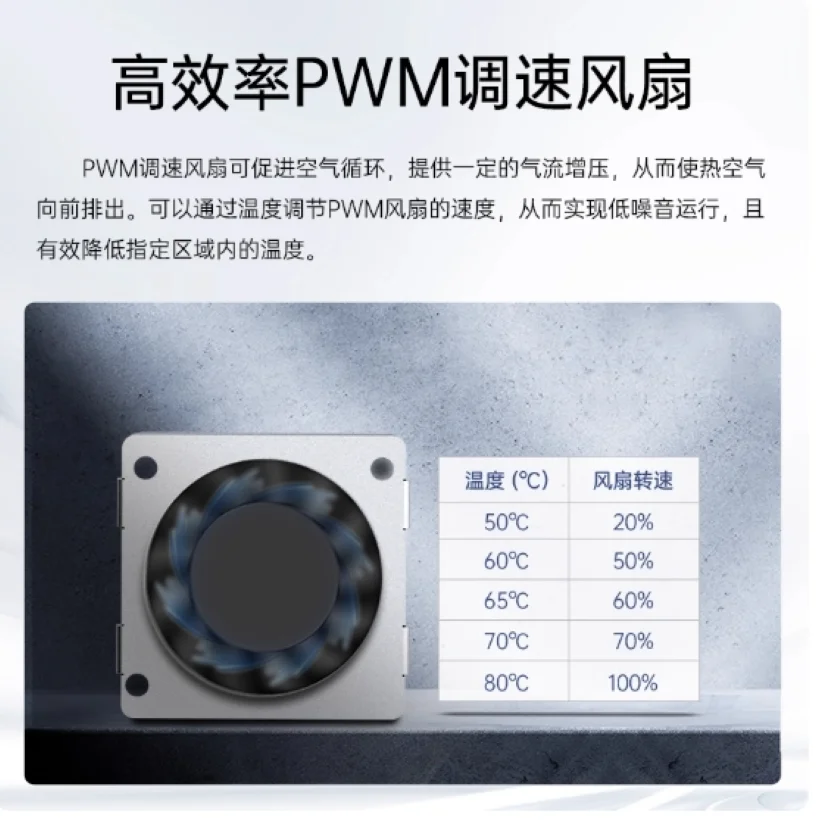 قاعدة من سبائك الألومنيوم المبرد النشط من الجيل الخامس من Raspberry Pi مع مروحة تبريد PWM للتحكم في السرعة Pi5